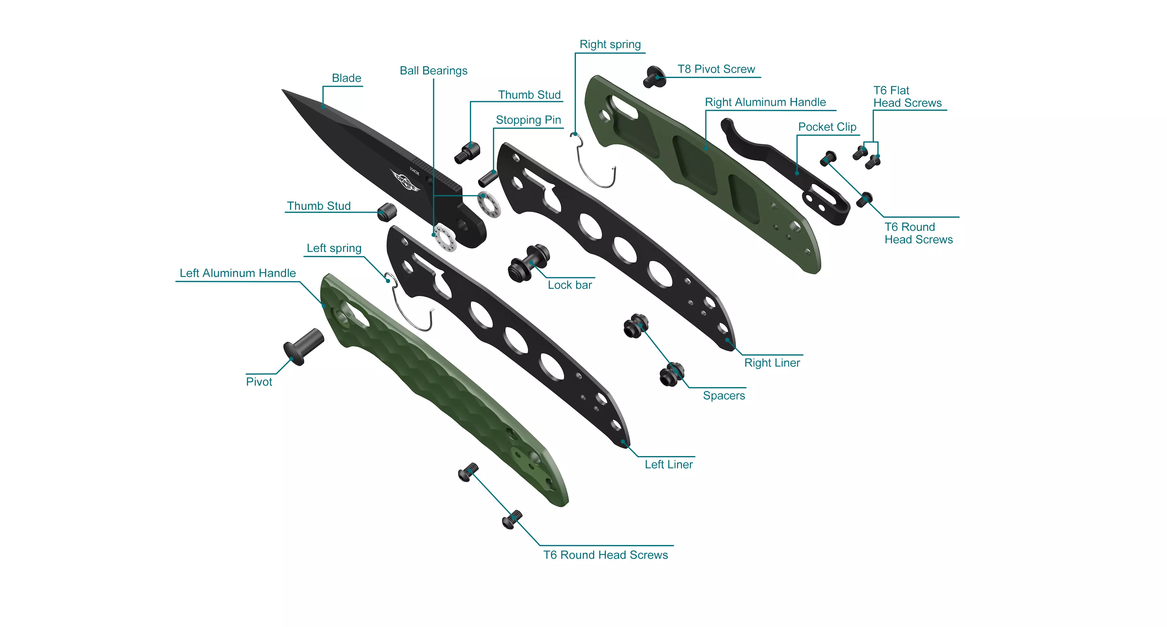 Rubato 3 EDC Pocket Knife Exploded View