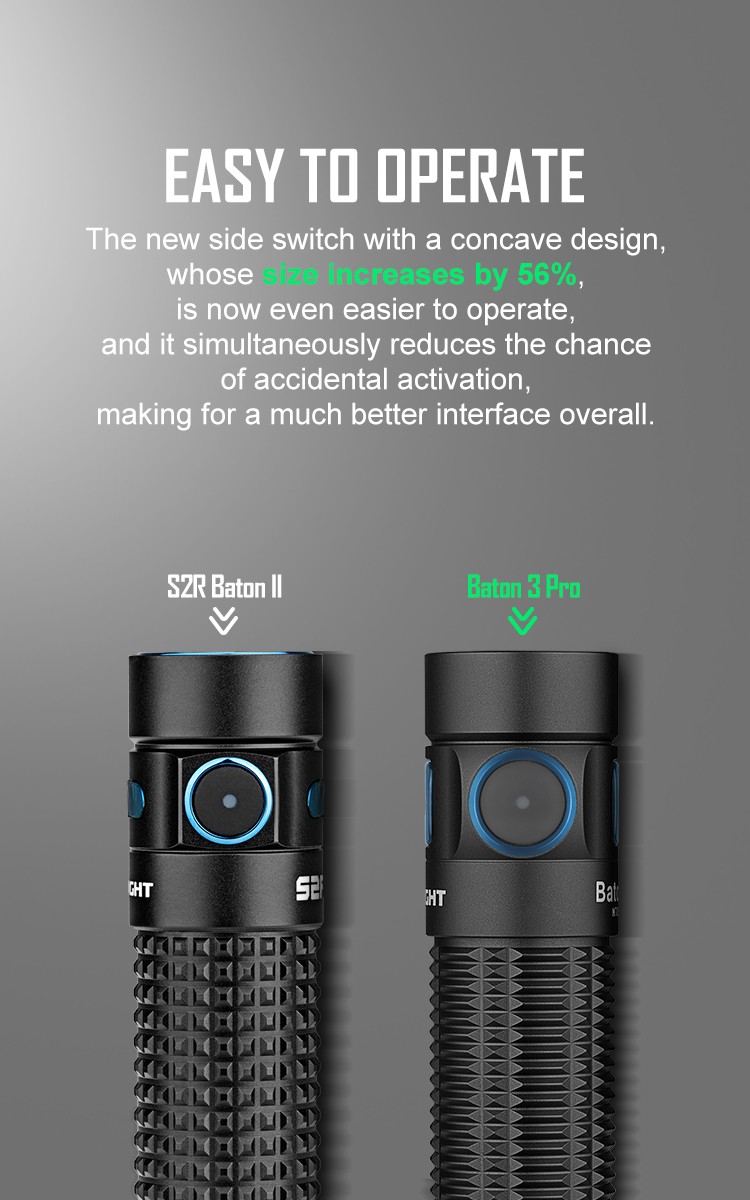 Olight Baton 3 Pro: Compact Rechargeable EDC Flashlight - Olight