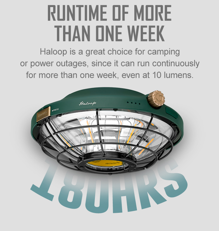 Olight Haloop Camping Light 360 Umbrella Lantern 8800mAh Power