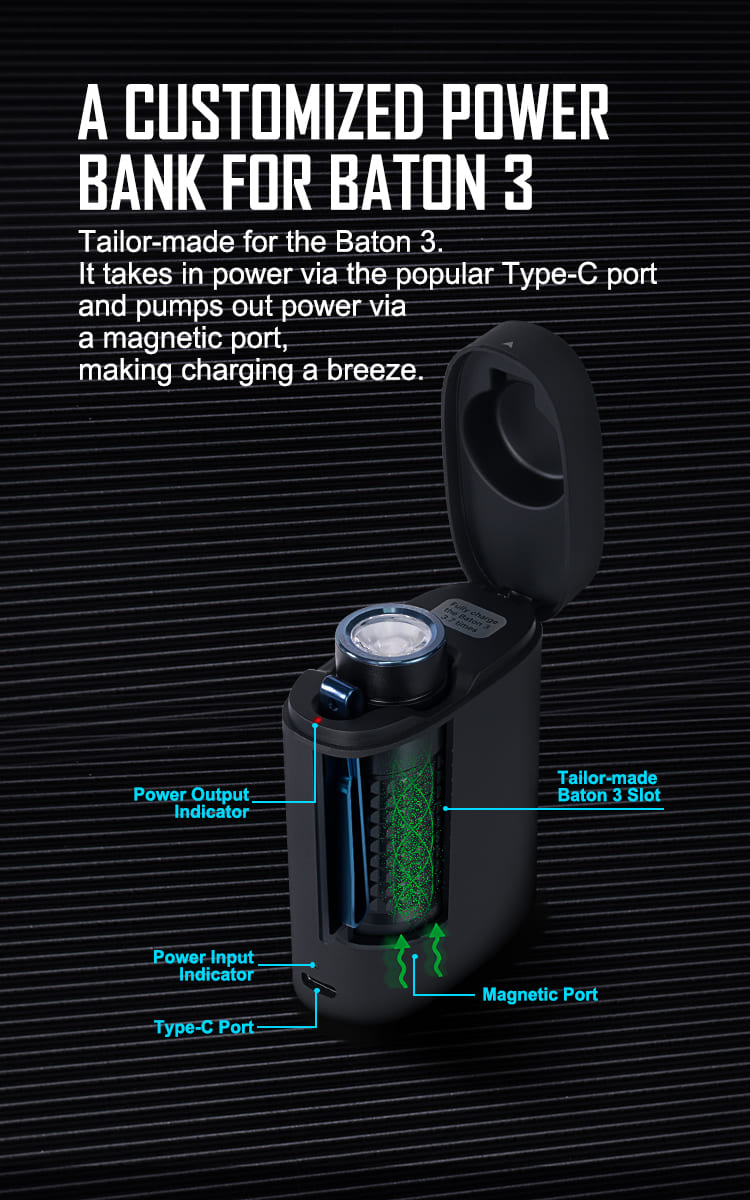 Baton 3 Premium Edition Refurbished 1200LM Rechargeable EDC Light