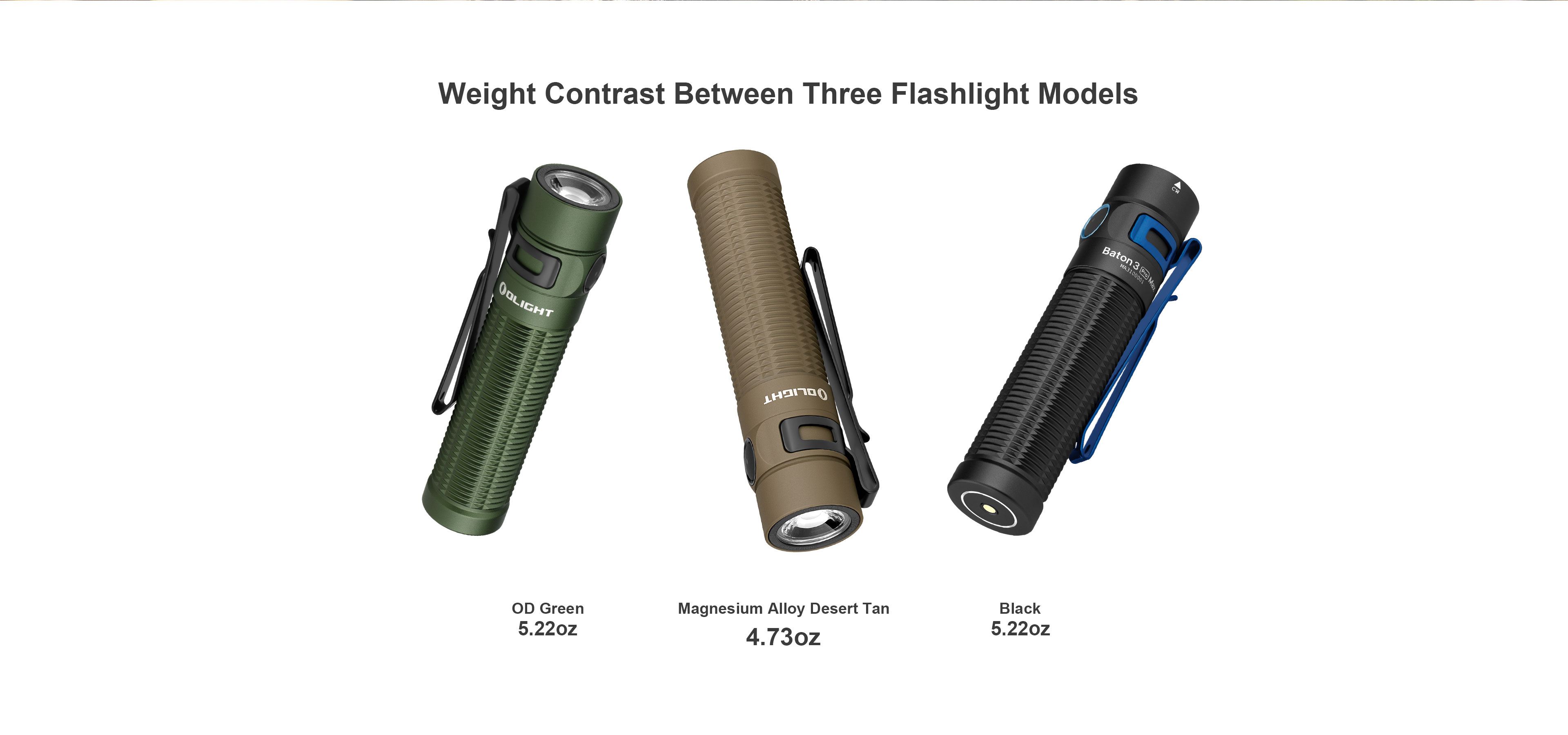 Weight Contrast Between Three EDC Flashlight Models