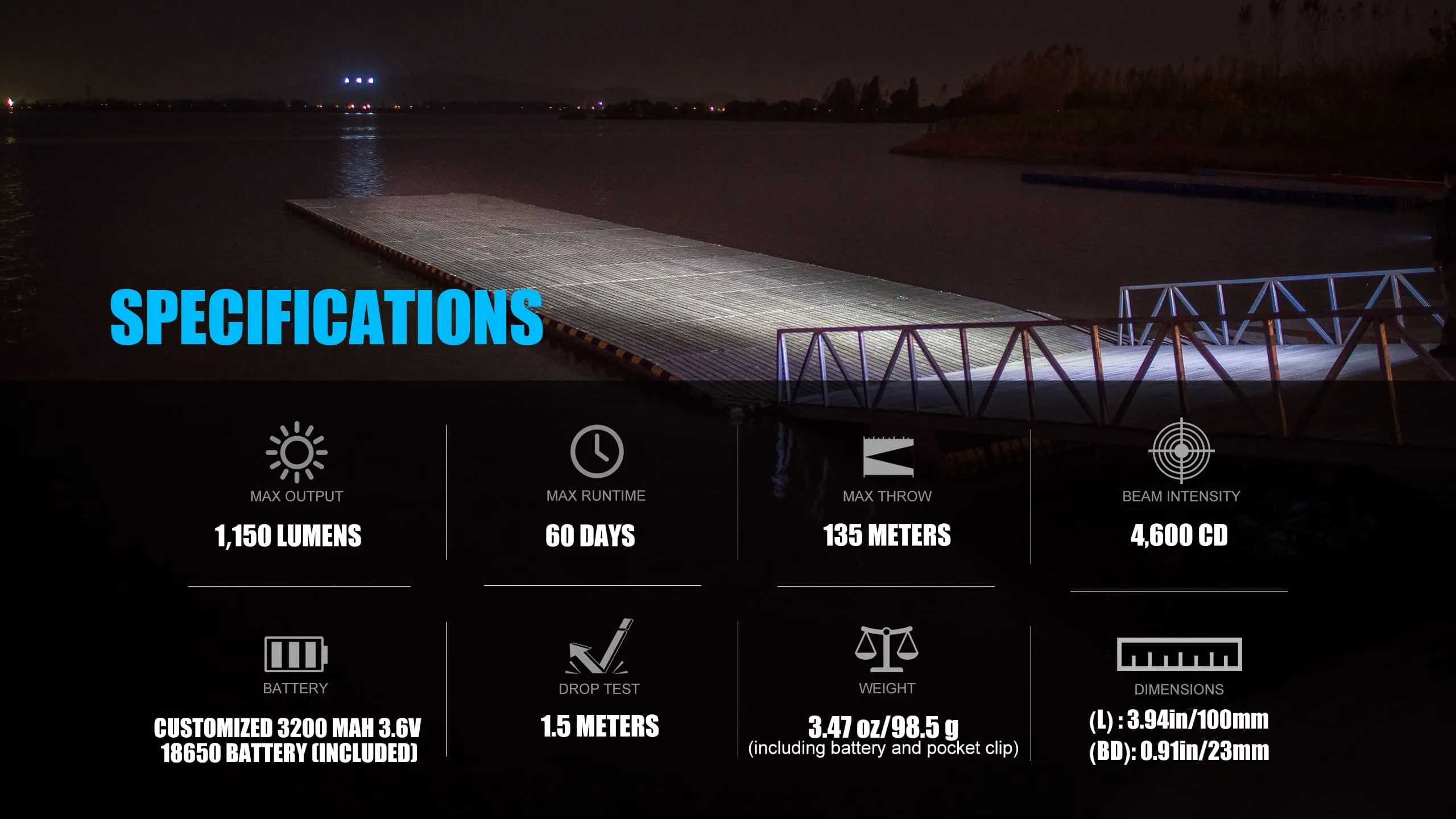 S2R Baton ii Performance Parameters