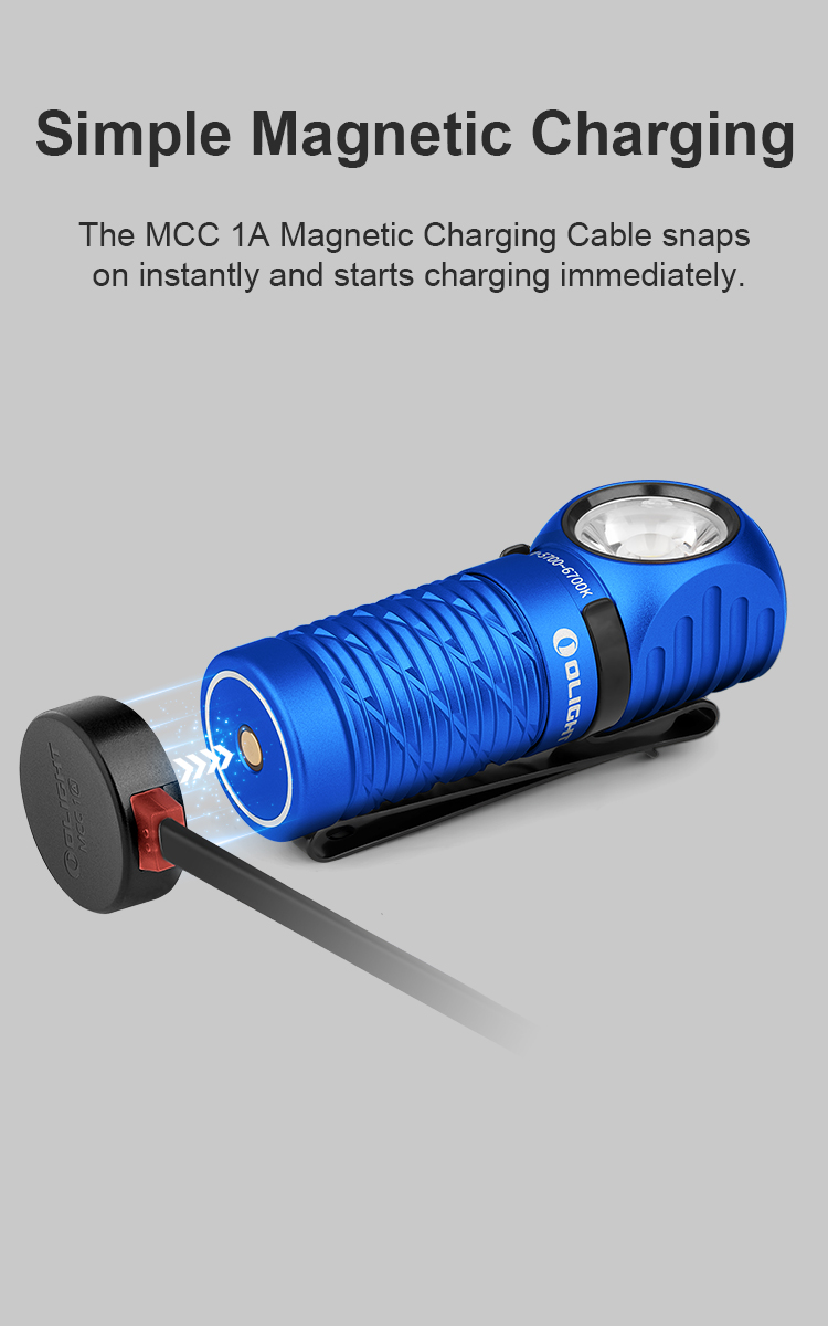 Perun 2 Mini LED Rechargeable Headlamp - Olight Canada